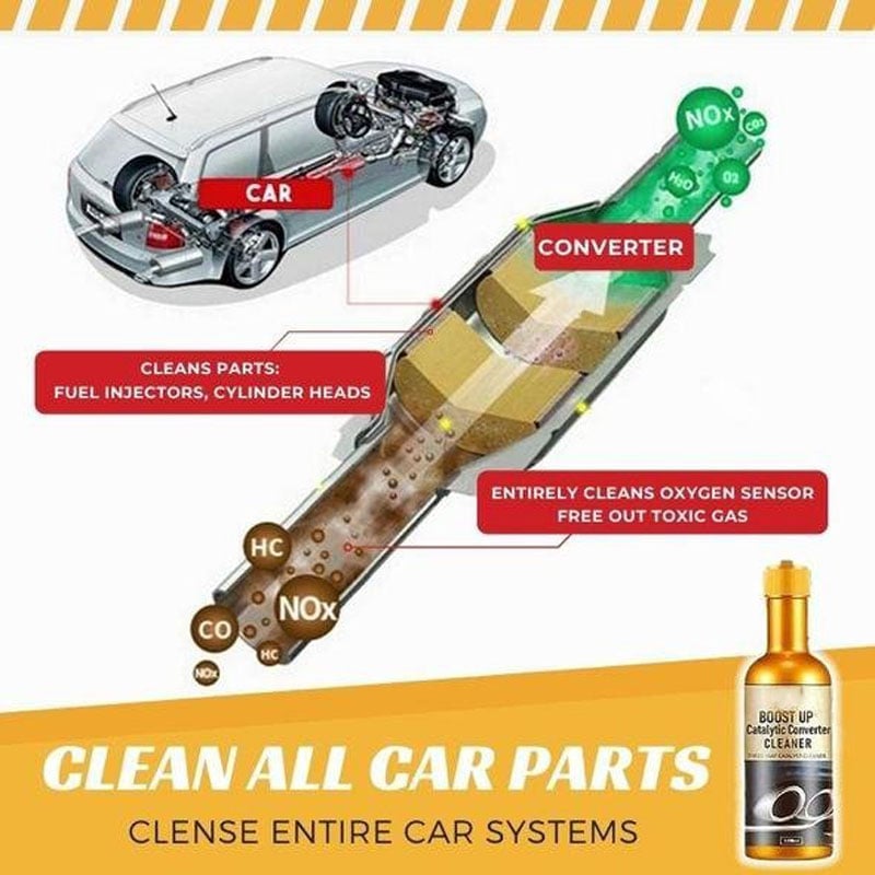 🎁2025 New Year Hot Sale🎁 🎉Instant Car Exhaust Handy Cleaner