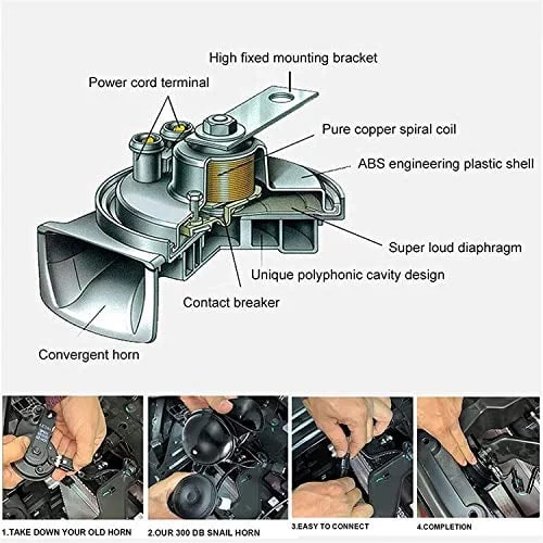 đ„LAST DAY 50% OFFđ„300DB TRAIN HORN FOR TRUCKS