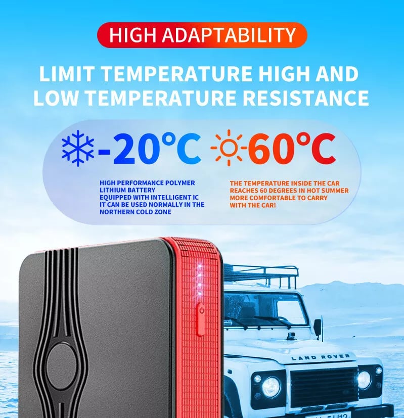 🔥Last Day Promotion 49% OFF-Portable Multi Function Car Jump Starter(BUY 2 FREE SHIPPING)
