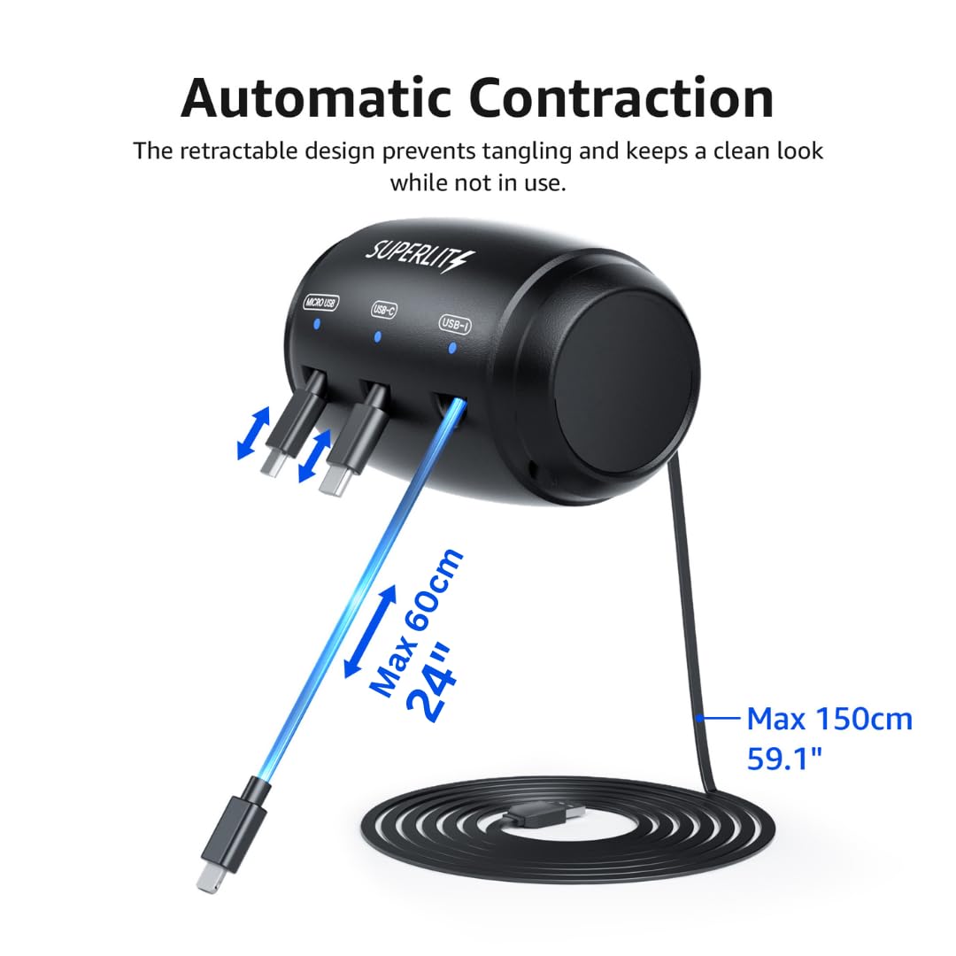 🔌📱 SUPERLIT 3-in-1 Fast Car Charger – Backseat Mount